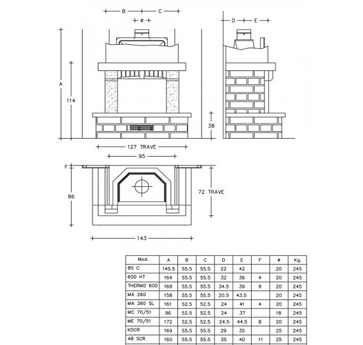 Камин Piazzetta argo_1